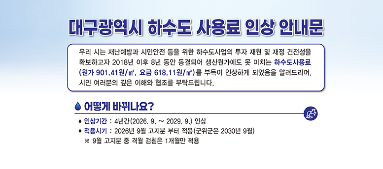 대구광역시 하수도 사용료 인상 안내문. 우리 시는 재난예방과 시민안전 등을 위한 하수도사업의 투자 재원 및 재정 건전성을 확보하고자 2018년 이후 8년 동안 동결되어 생산원가에도 못 미치는 하수도사용료(원가 901.41원/㎥, 요금 618.11원/㎥)를 부득이 인상하게 되었음을 알려드리며, 시민 여러분의 깊은 이해와 협조를 부탁드립니다. 어떻게 바뀌나요? 인상기간: 4년간(2026. 9. ~ 2029. 9.) 인상. 적용시기: 2026년 9월 고지분 부터 적용(군위군은 2030년 9월). ※ 9월 고지분 중 격월 검침은 1개월만 