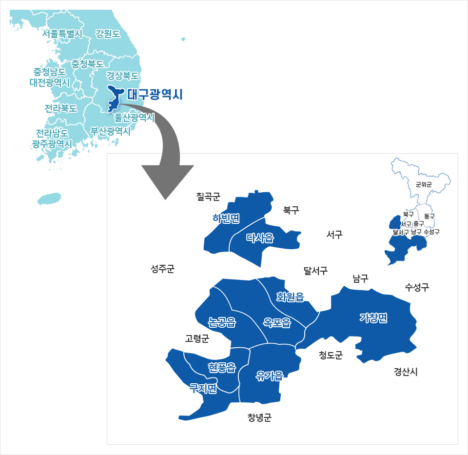 달성군 행정구역. 6읍:화원읍, 논공읍, 다사읍, 유가읍, 옥포읍, 현풍읍 3면:가창면, 하빈면, 구지면