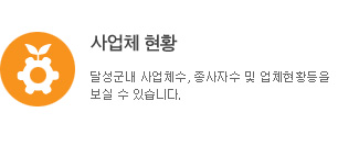 사업체현황